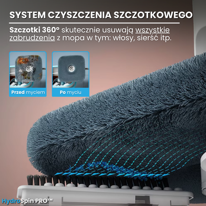 HydroSpin PRO™ - Samoczyszczący mop z separacją czystej i brudnej wody