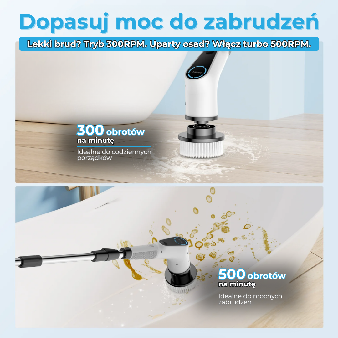 Clean Edge Clean Edge PRO™ – Czystorama.pl